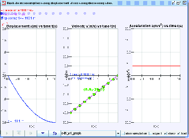 Kinematic Graphs